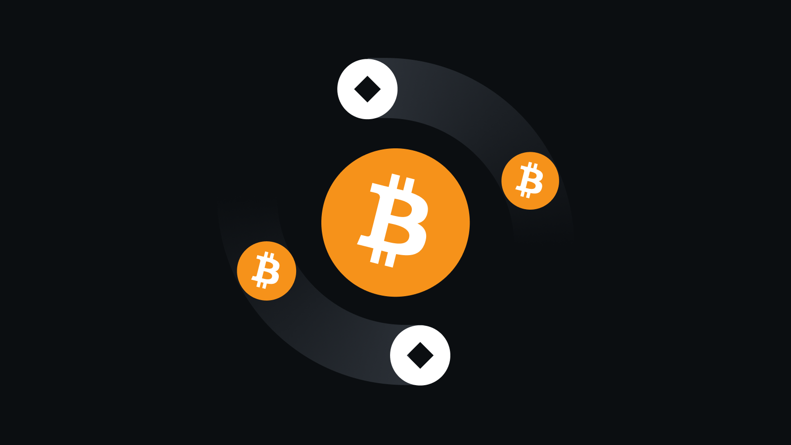 全球领先的区块链生态平台